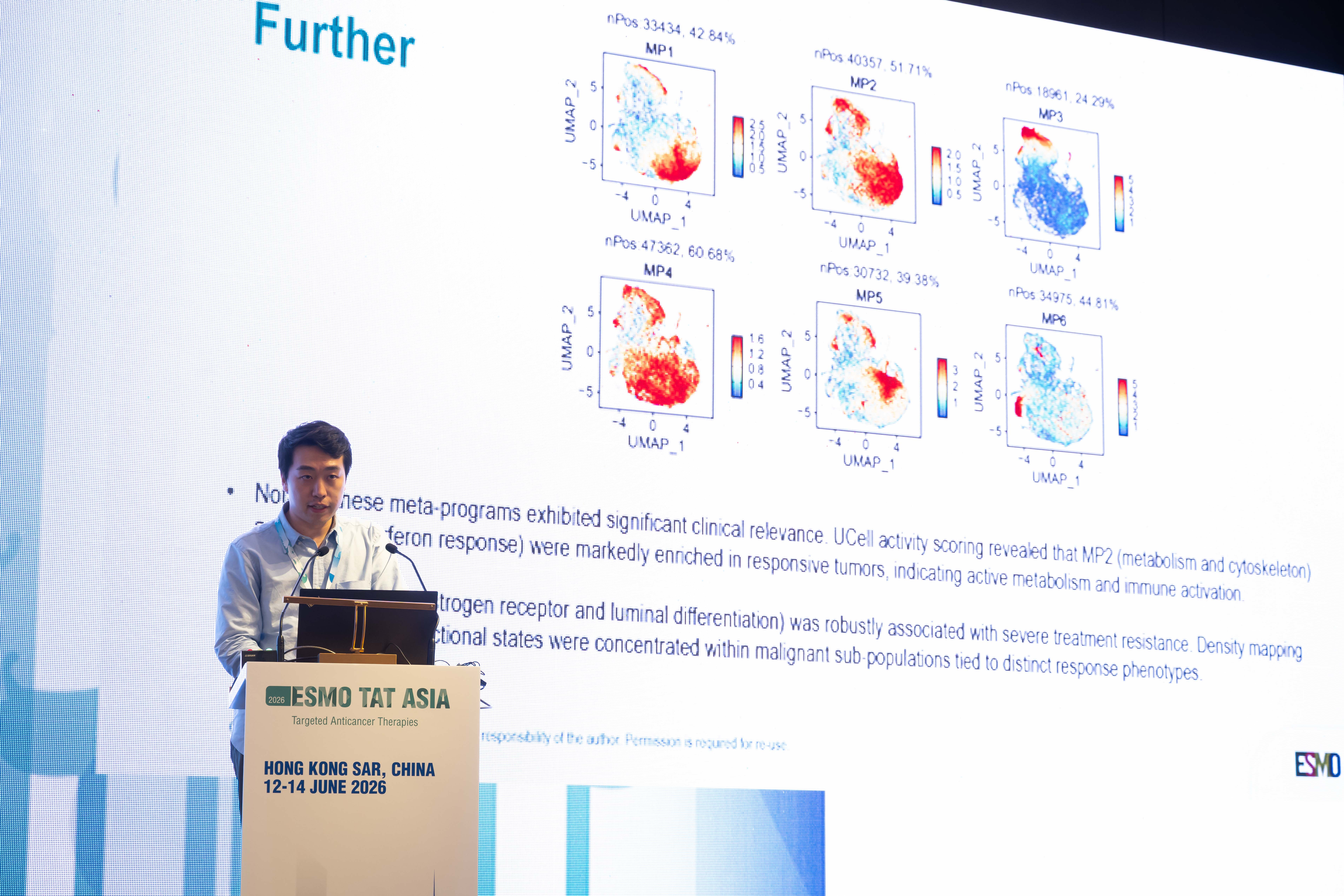 Exploiting HER2 tumour heterogeneity with digital oncology