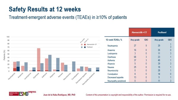 Abigail_News_Figure_LBA23