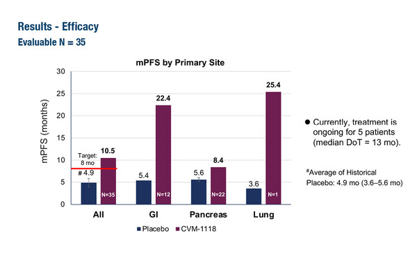 De-mestier_Feature_Figure_1145MO