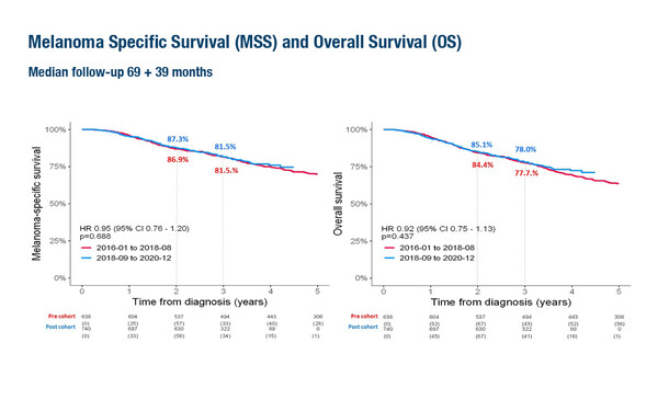 Feature_Amaral_1079MO