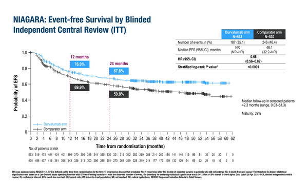 Grivas_News_Figure_LBA5