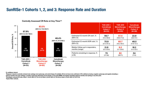 Kamat_News_Figure_LBA85