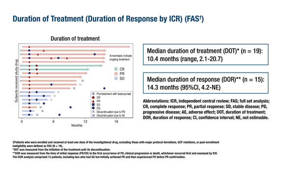 Spreafico_News_Figure_849O