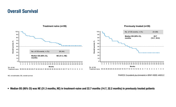 Tan_News_Figure_LBA56