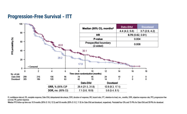 Tropion-Lung01_LBA12