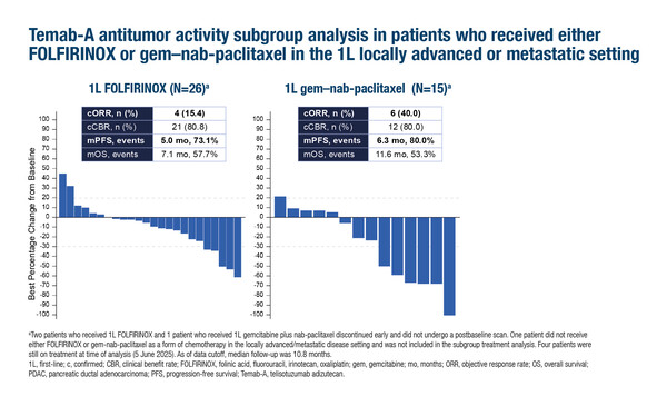 Garrido_Laguna_2214MO_slide 7