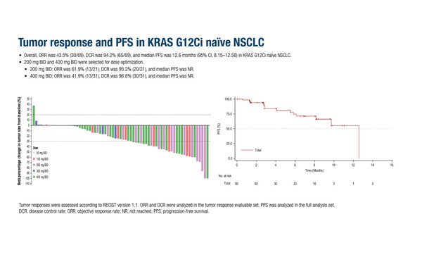 Massard_9140_slide 7