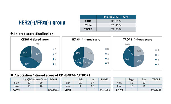 ESMO_Gynae25_News Oaknin