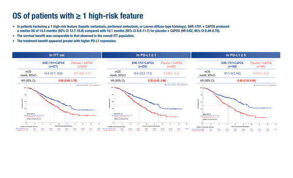 ESMO IO_Sclafani_243MO