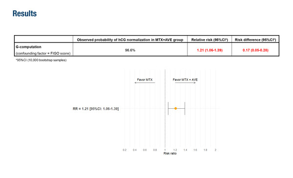 S&RC2026_Mileshkin_31MO
