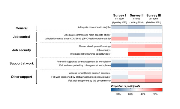 Abstract 1561O_ESMO 2021