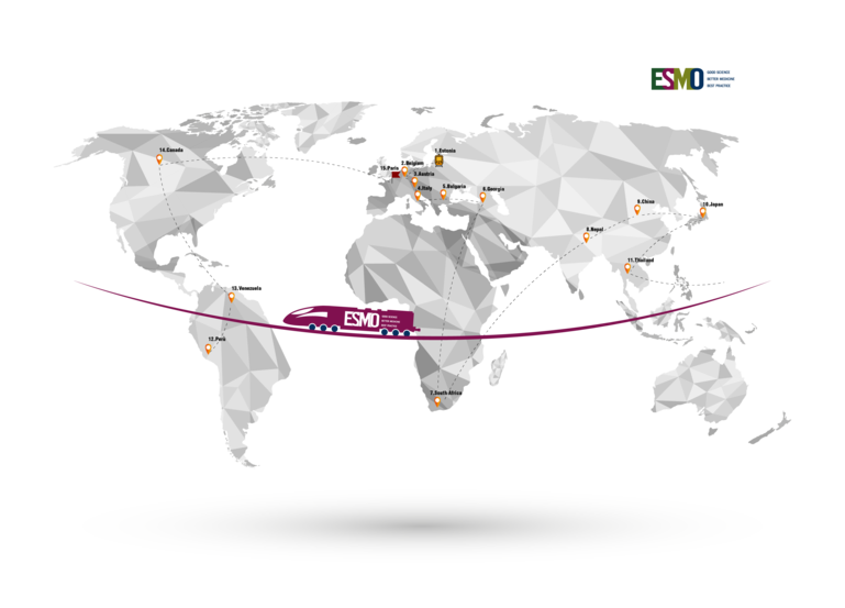 Virtual train to ESMO 2021