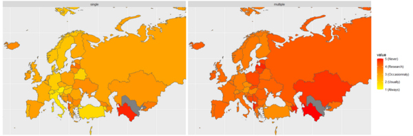 Availability_genes_techinque