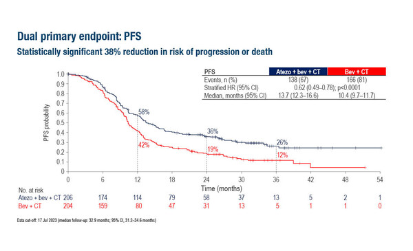  VP_November2023_Monk