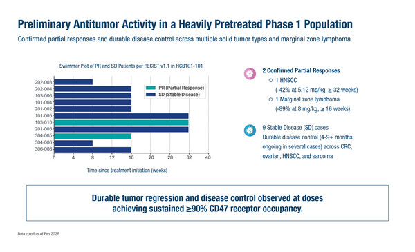 TAT_Hernando-Calvo_61O